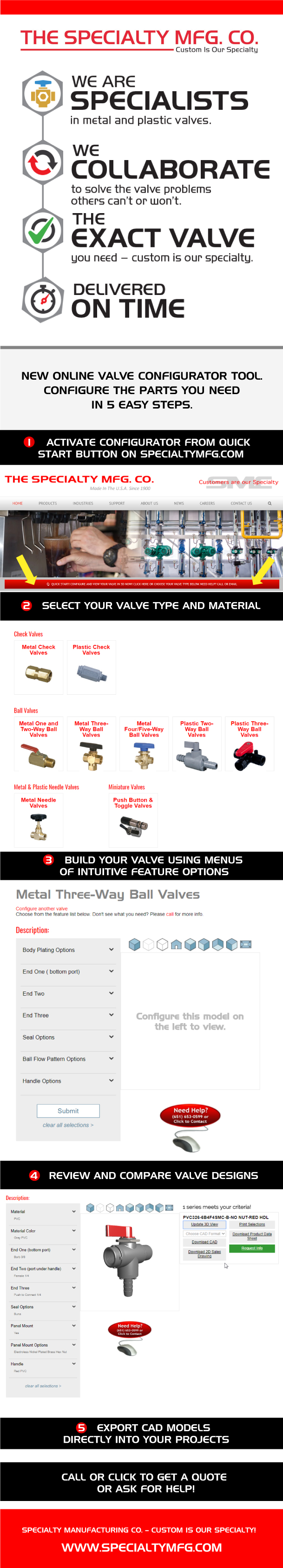 Specialty Mfg Online Configurator Infographic