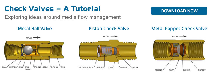 Check Valve Manufacturers | Low Cracking Pressure & Inline Check Valves